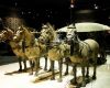 2 Days Xian Tour from Beijing by High-speed Trains