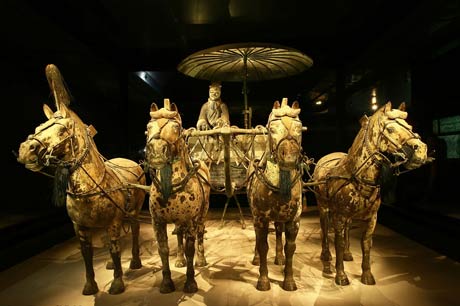 2 Days Terracotta Warriors